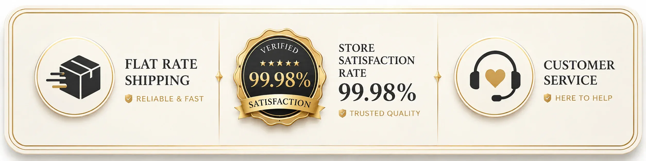 Trusted Quality Guarantee
