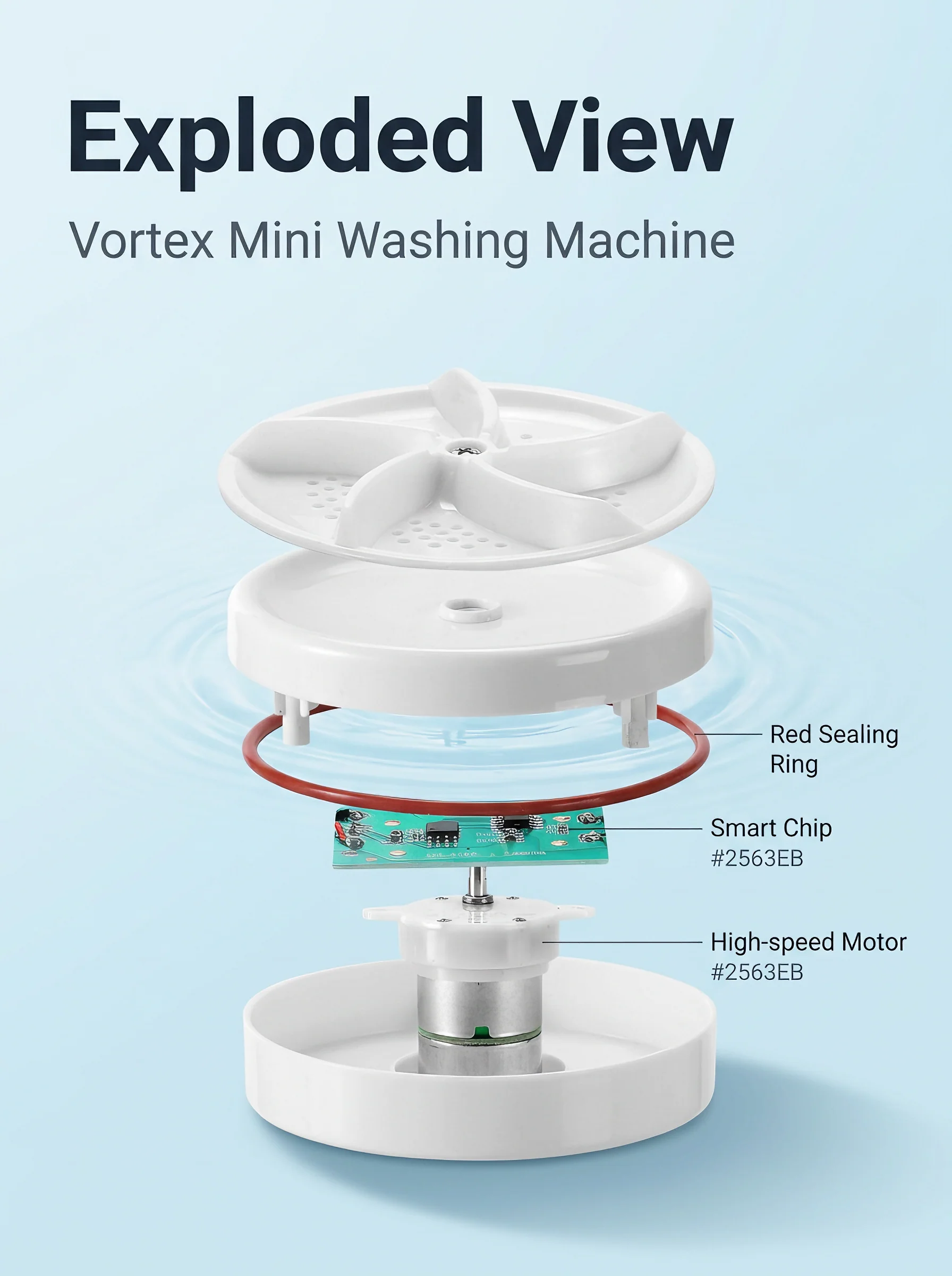 Exploded view of vortex mini washing machine