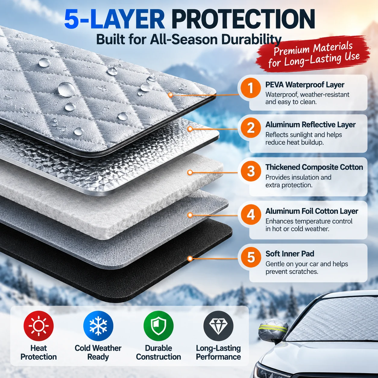 Magnetic windshield cover attachment