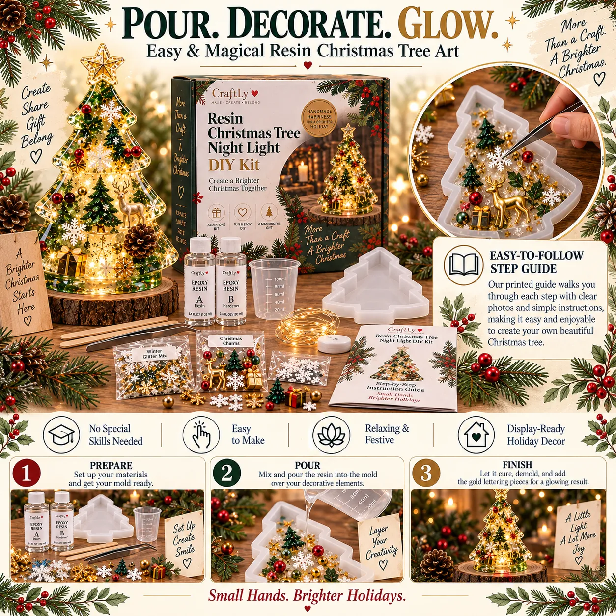 DIY resin Christmas tree making steps