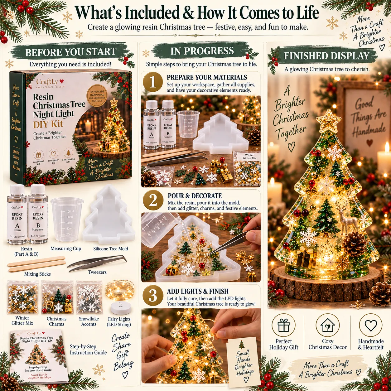 DIY resin Christmas tree kit contents