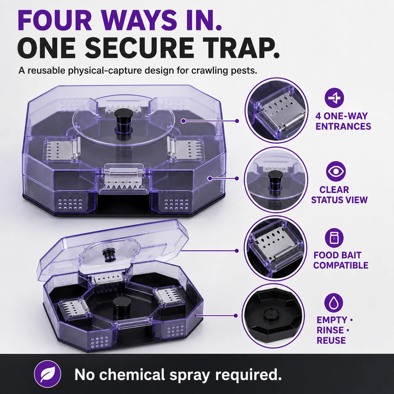 Reusable roach trap feature overview with four one-way entrances