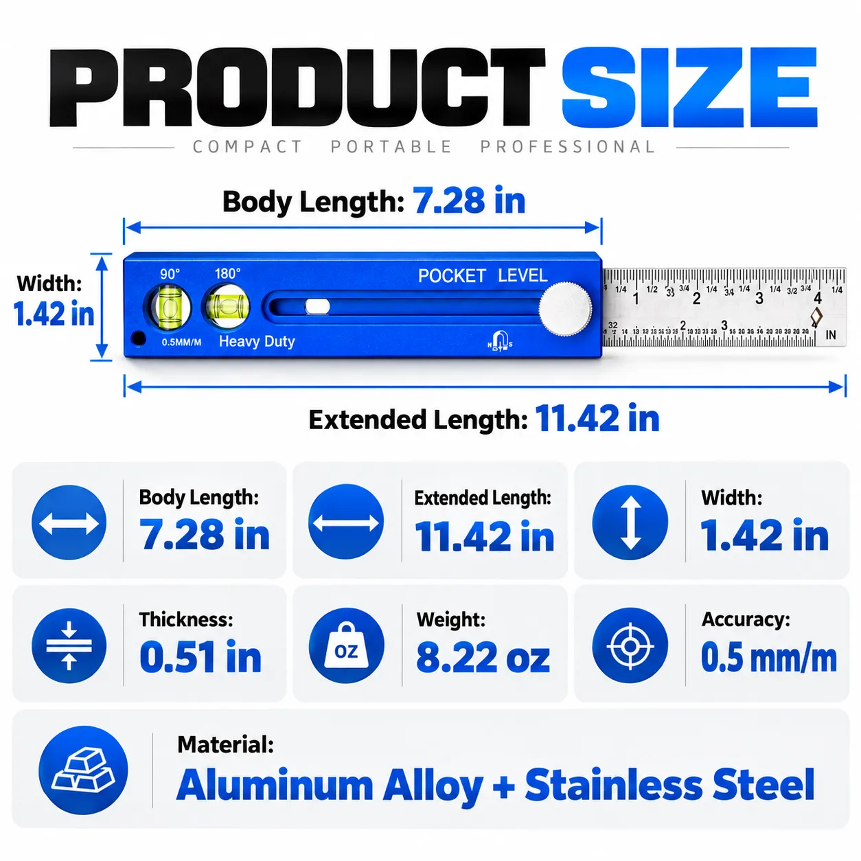 Pocket level product size dimensions