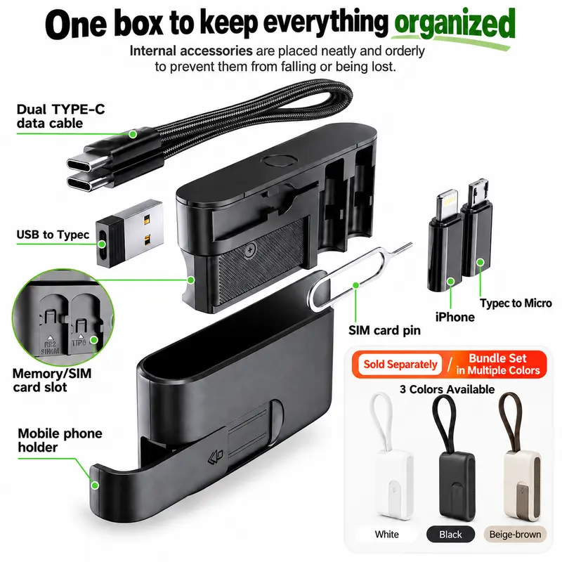 Open travel cable case showing adapters, cable, ejector pin and card slots