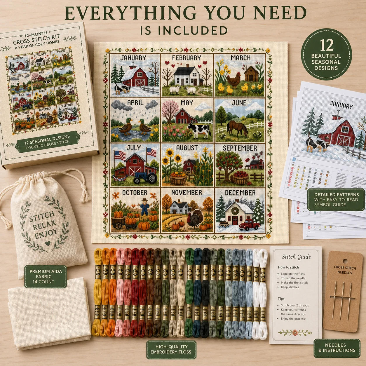 Everything Included in Cross Stitch Kit