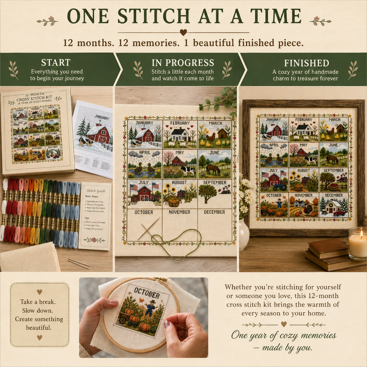 Cross Stitch Kit Start Progress and Finished