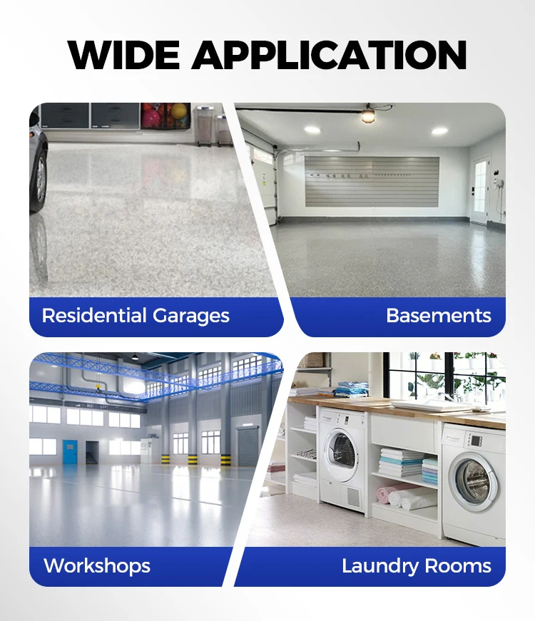 Epoxy floor coating applications in garages basements workshops and laundry rooms
