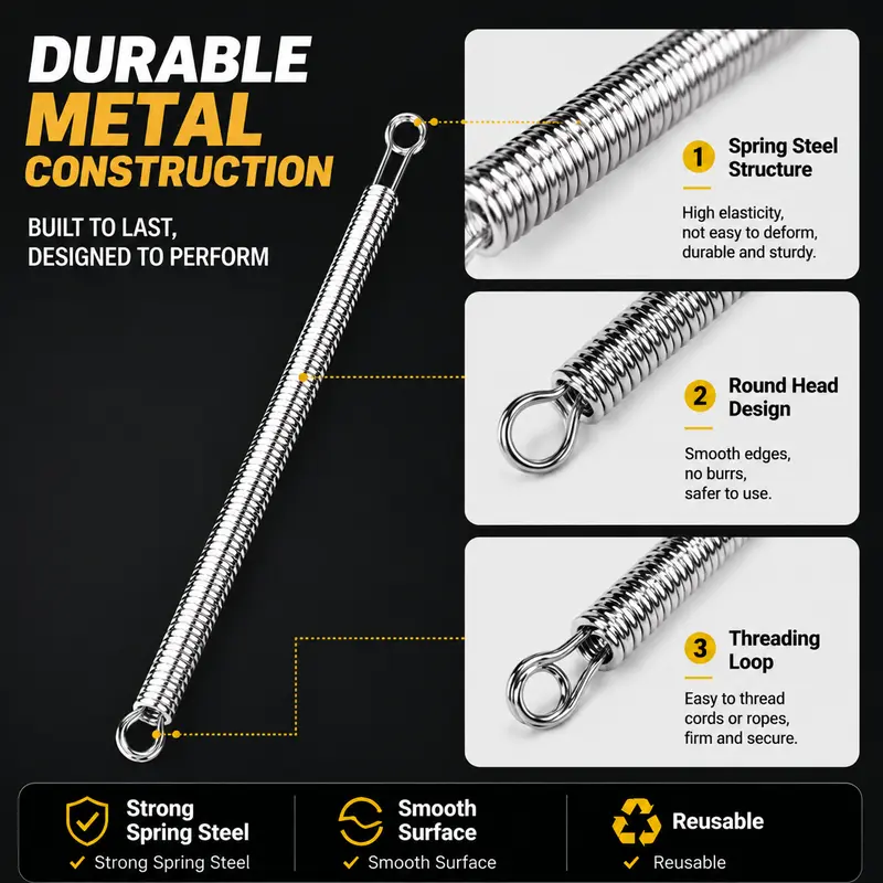 Multiple uses for flexible threading tool