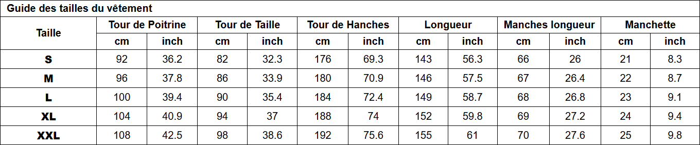 Guide des tailles