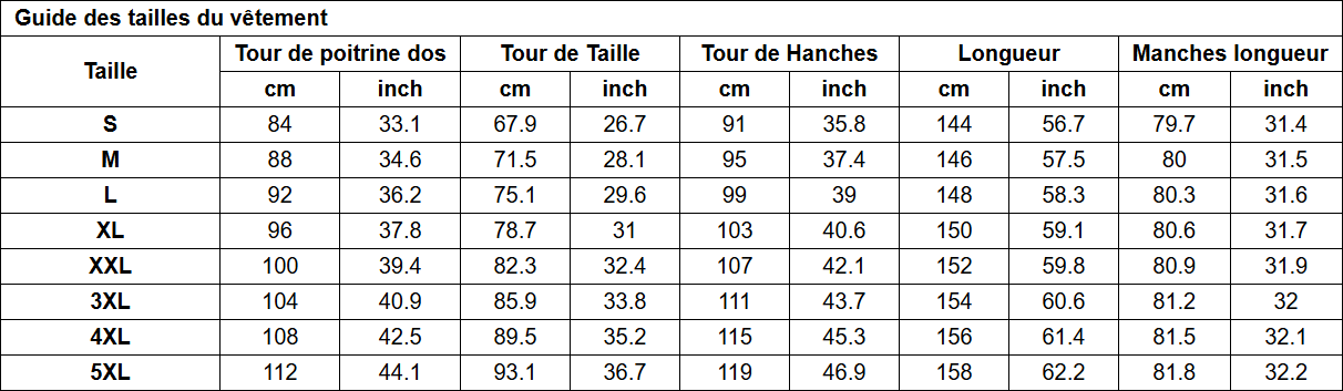 Guide des tailles