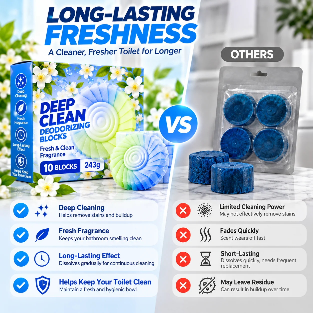 Spiral cleaning block design and package details