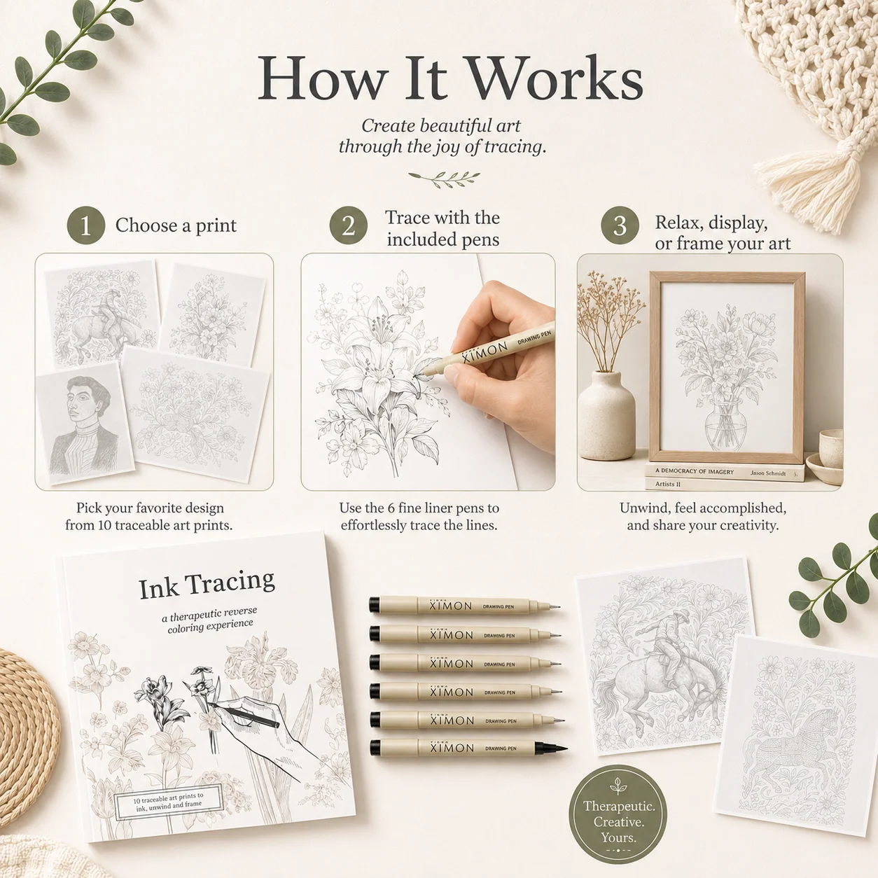 How the Ink Tracing art activity works