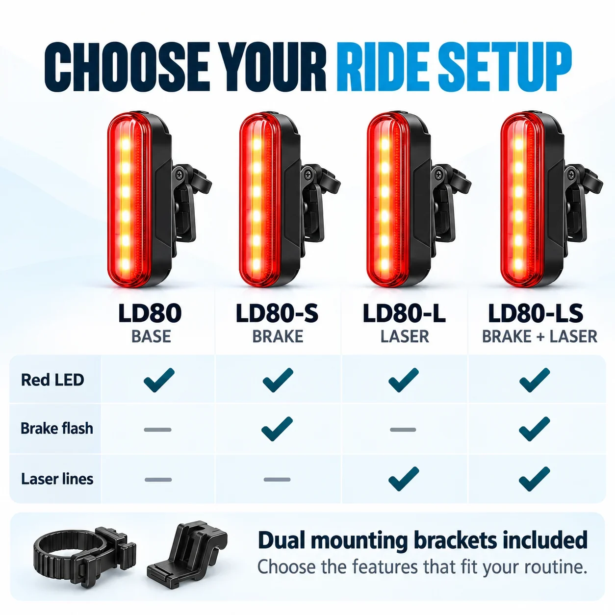 Available versions of the bike tail light