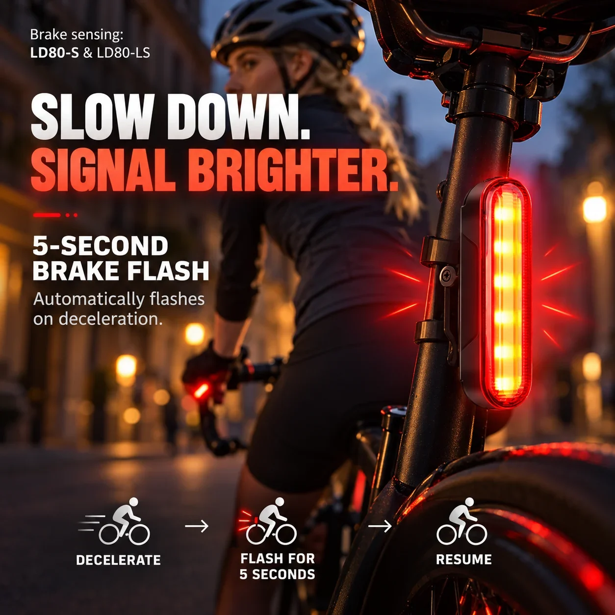 Rides and routines for the bike tail light