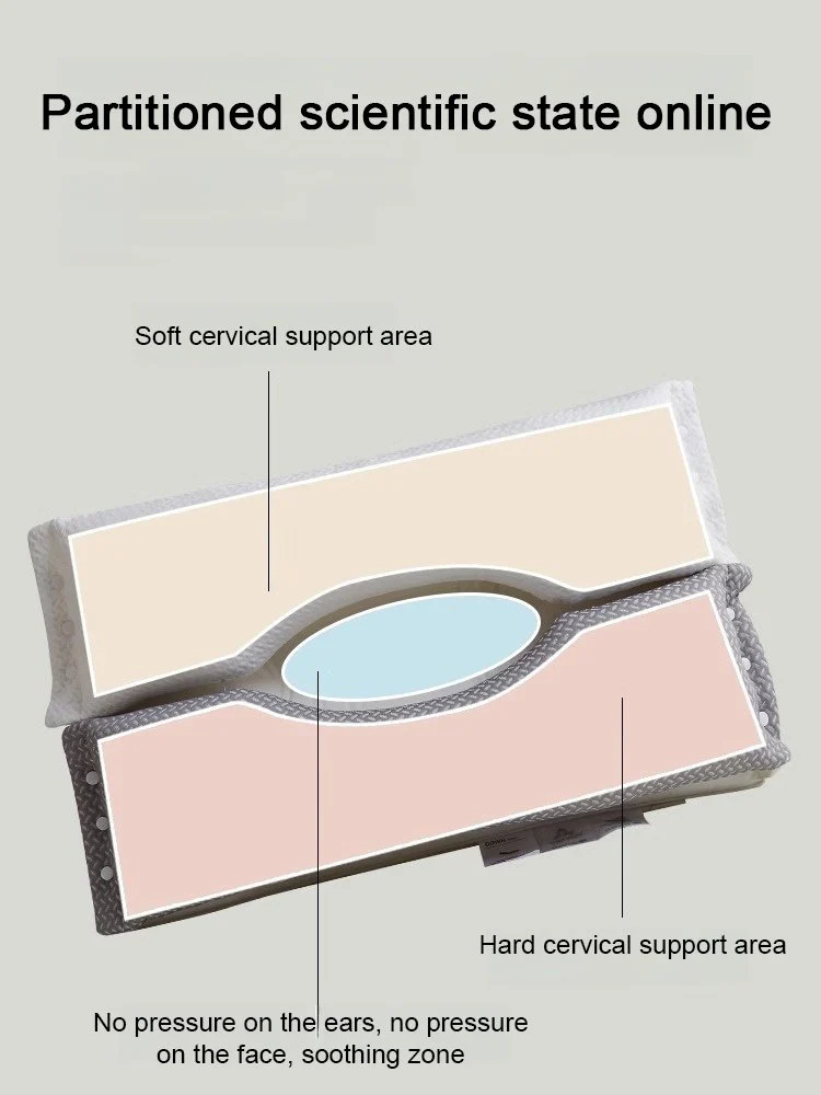 Dual-zone pillow structure and support areas