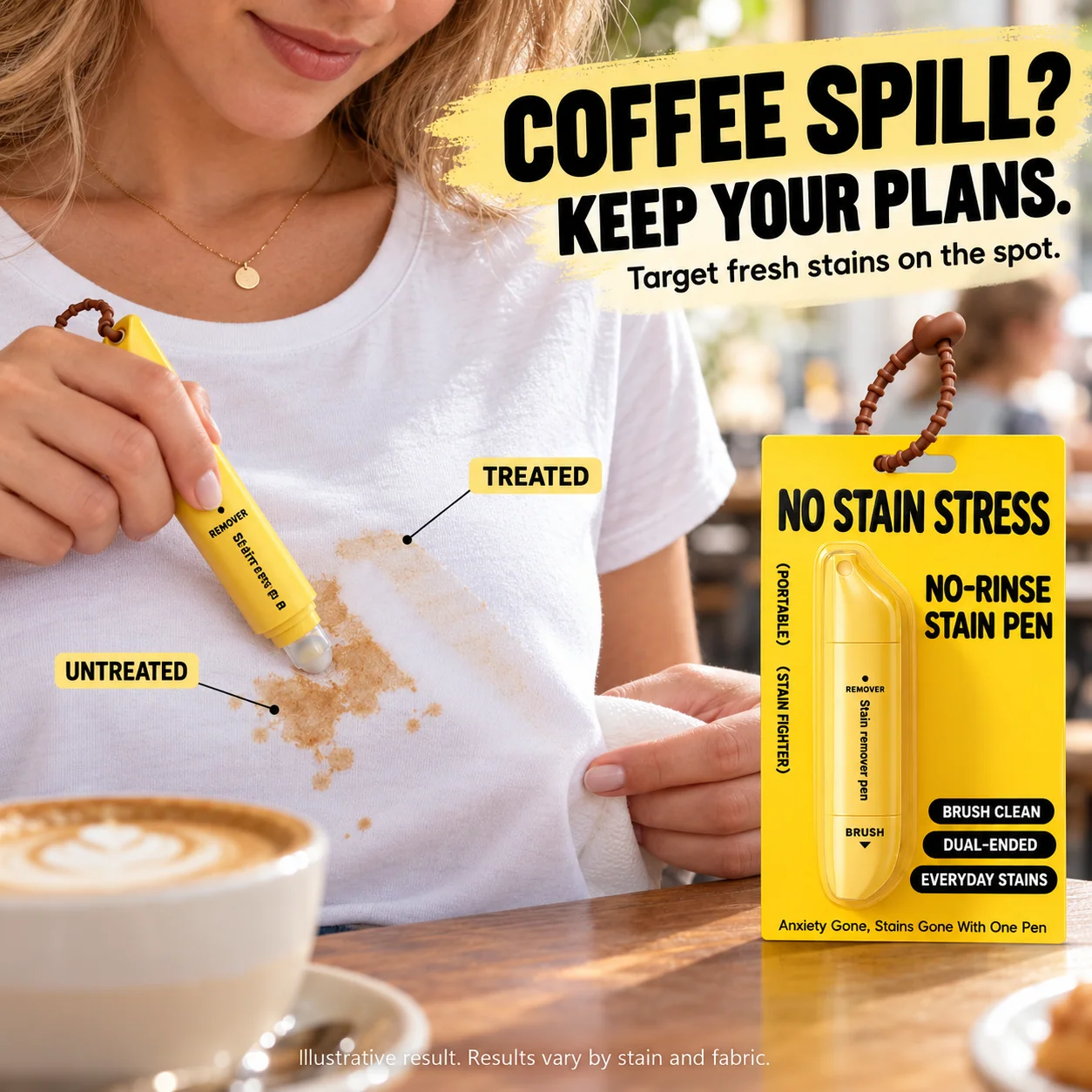 Dual-head stain remover pen overview