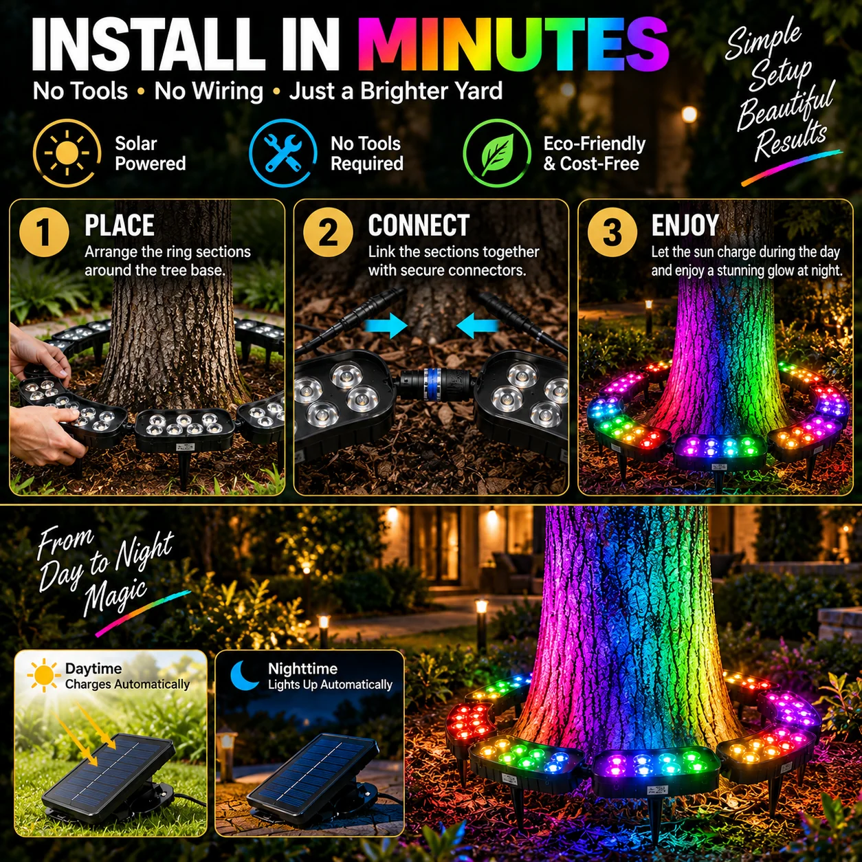 RGB tree ring installation instructions