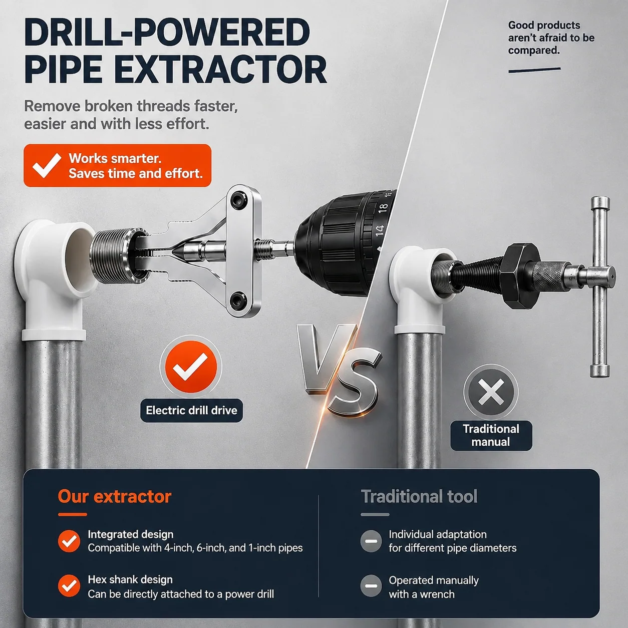 Drill powered broken pipe thread extractor removing a stuck fitting
