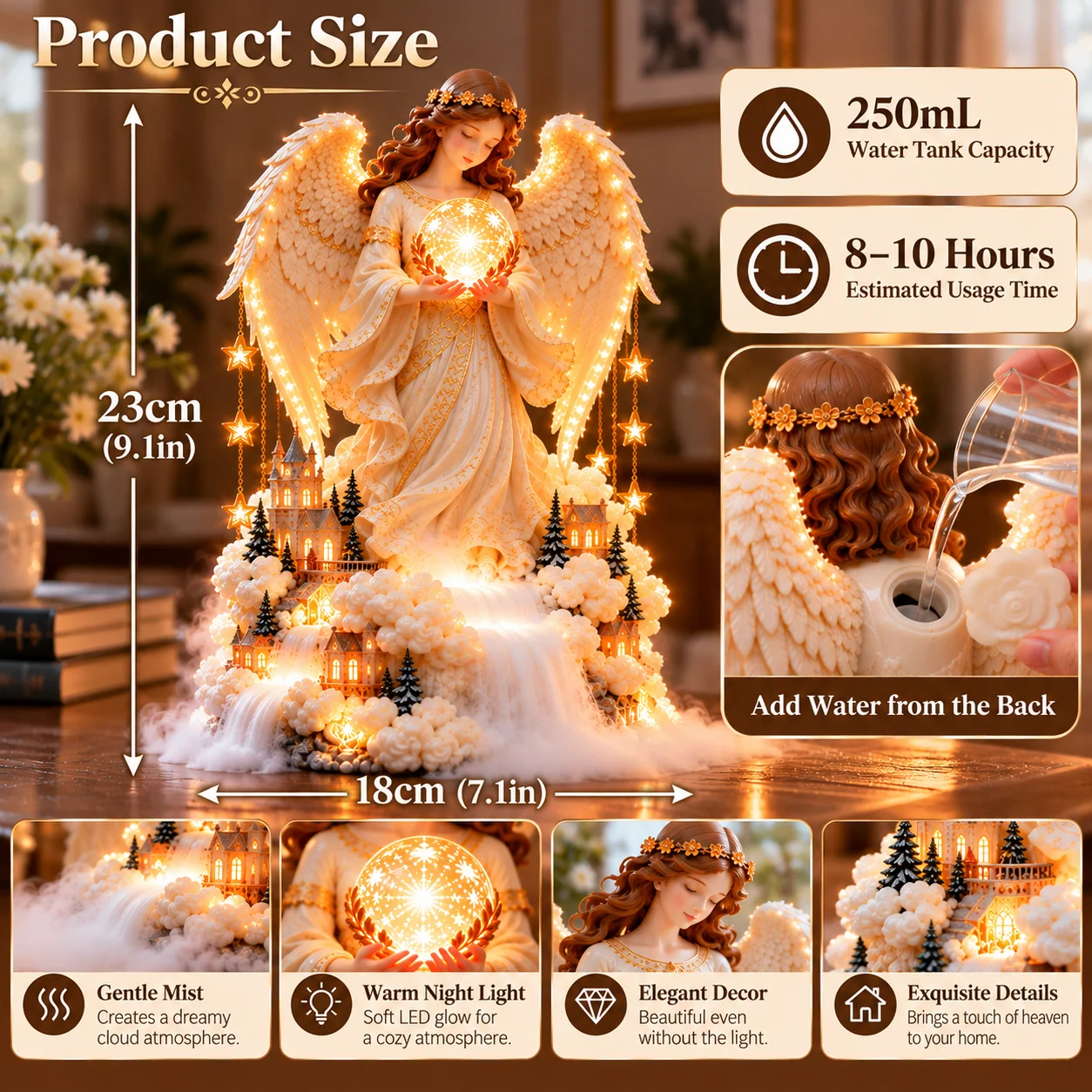 Angel of Heaven concept dimensions and water tank information