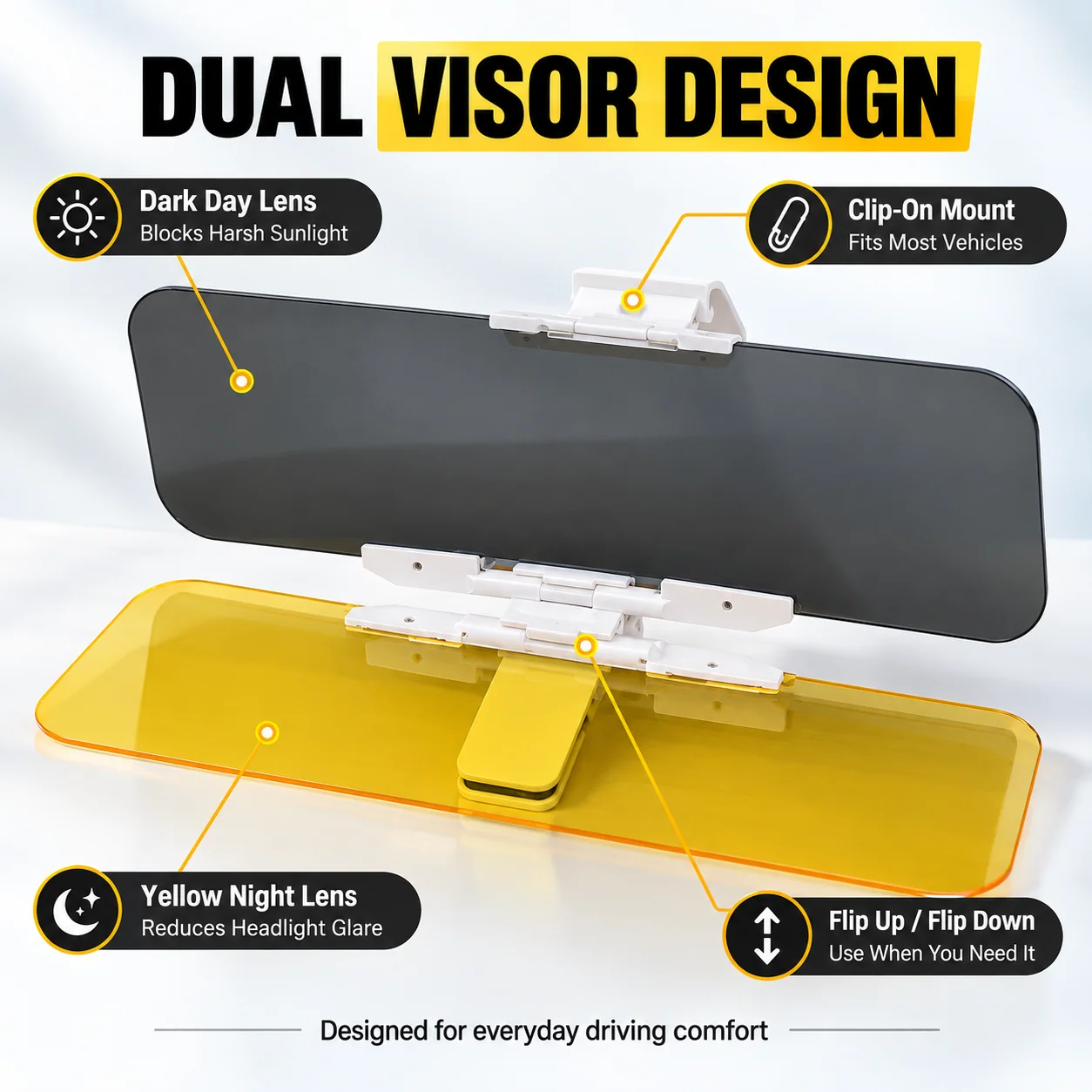 Dual lens car visor design