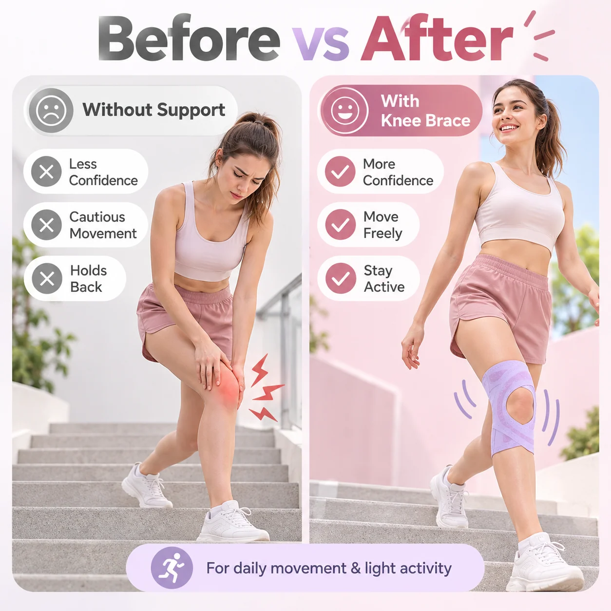 Illustrative comparison of movement without knee support and movement while wearing a knee brace