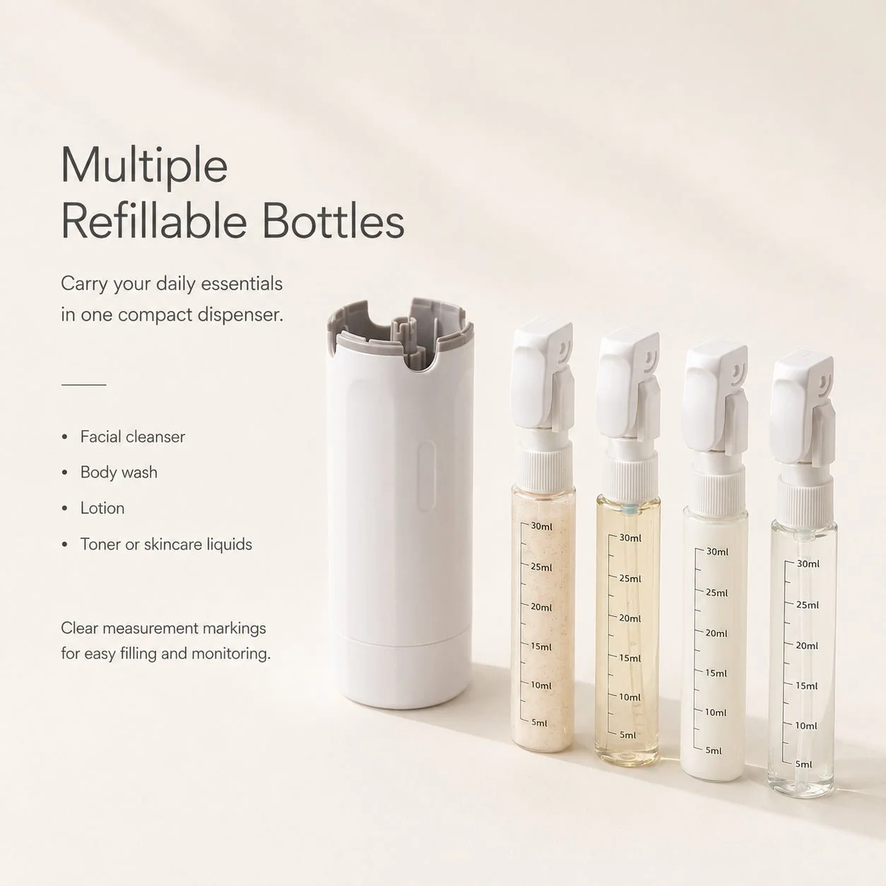4-in-1 Travel Dispenser Bottle - Auranest