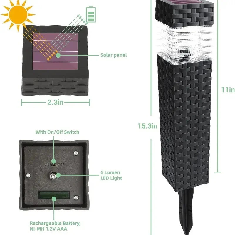 Solar Charging Built Into the Top