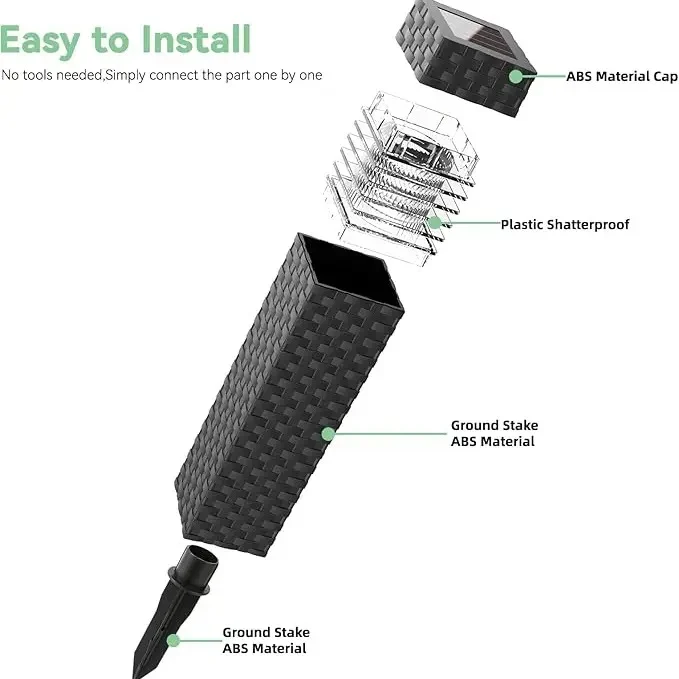 No Wiring. No Professional Installation.
