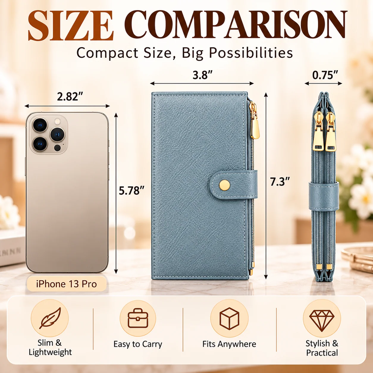 Wallet dimensions and specifications