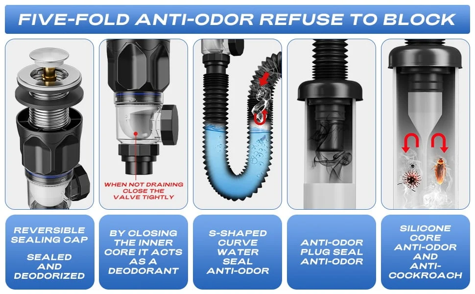 Five-fold anti-odor sink drain protection system