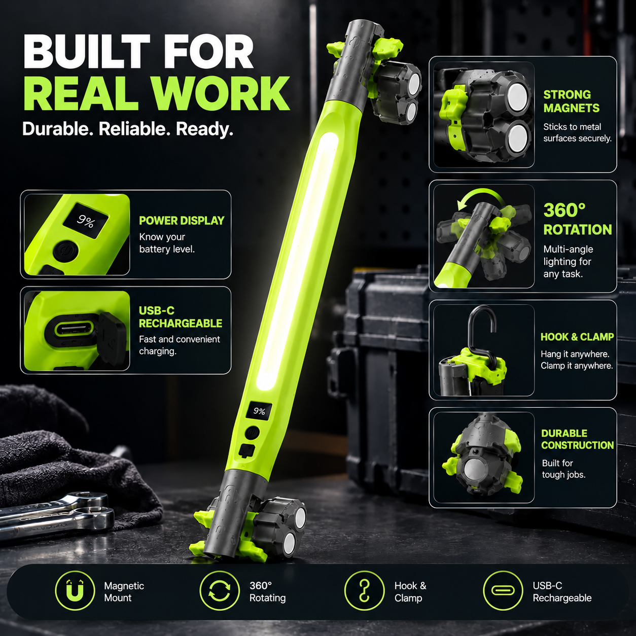 360 degree rotating LED magnetic work light