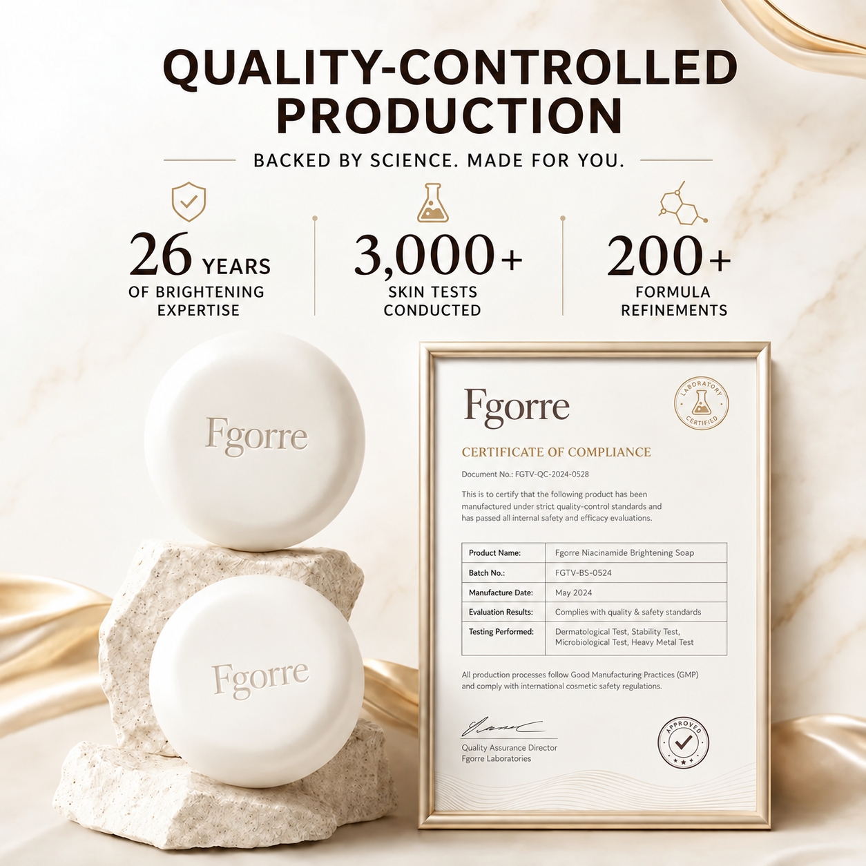 Fgorre Niacinamide Skin Soap – product detail 1