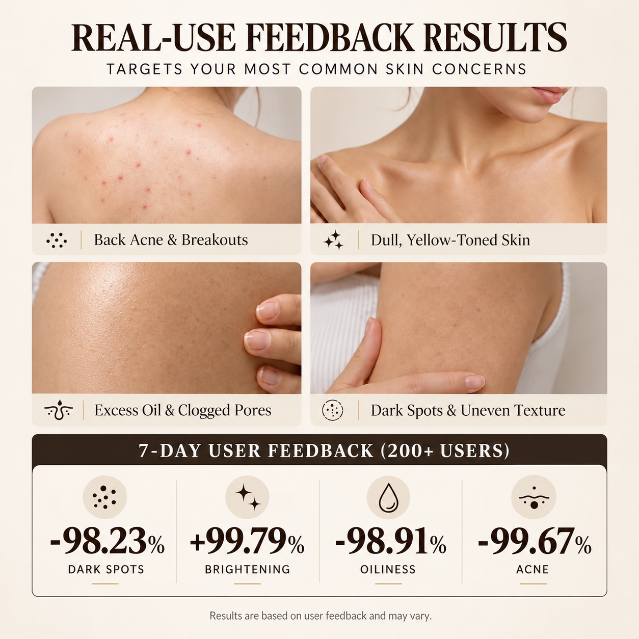 Fgorre Niacinamide Skin Soap – product detail 3