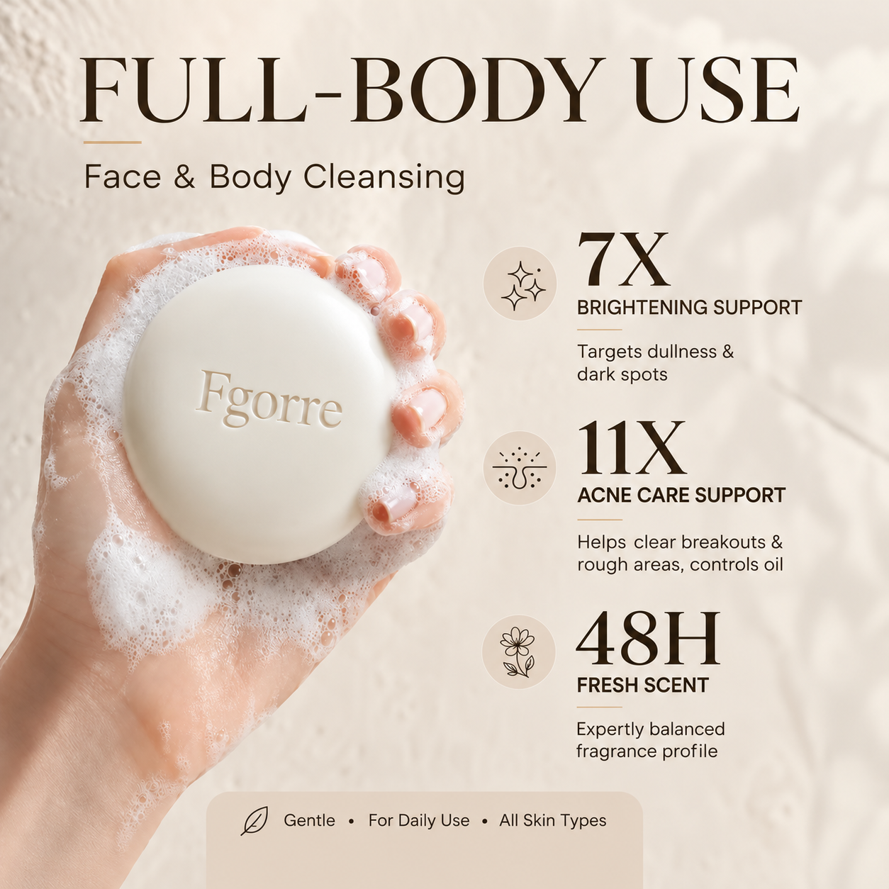 Fgorre Niacinamide Skin Soap – product detail 4