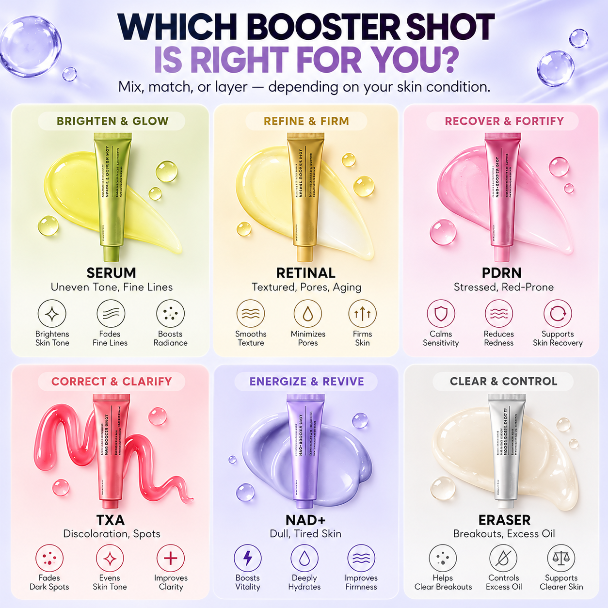 Booster Shot Skincare Guide.png
